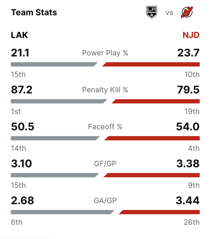 2024-G51-Team-Stats.png