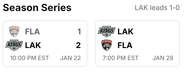 2025-G49-Scores.png