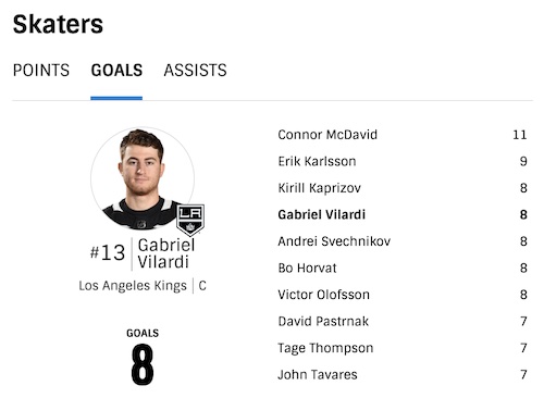 G13-Goal-Leaders.jpg