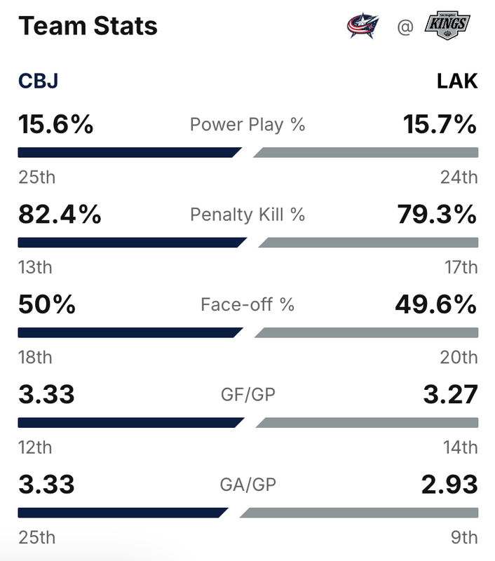 2024-G16-Stats.png