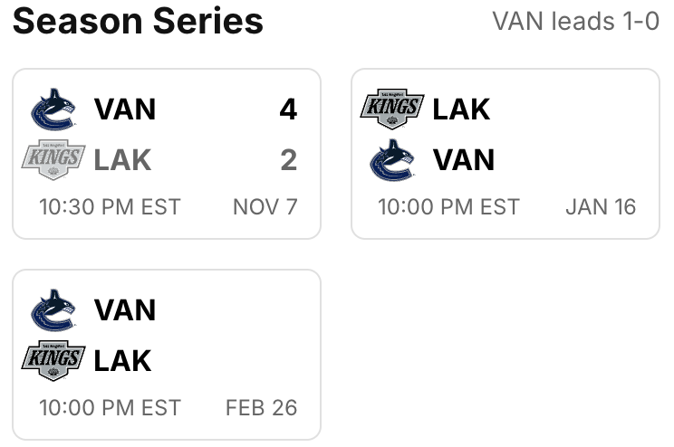 2025-G43-Scores.png
