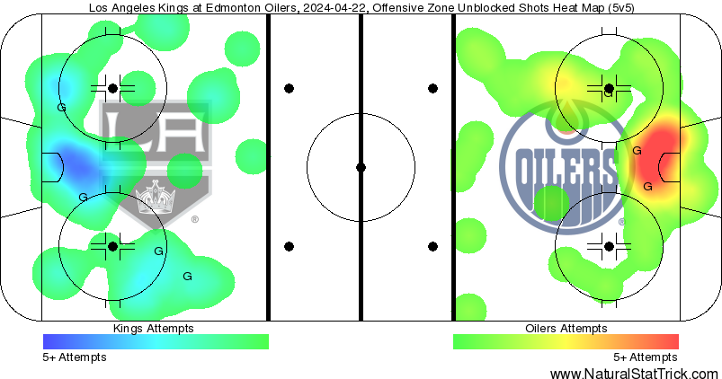 lakedmgame1_analytics.png