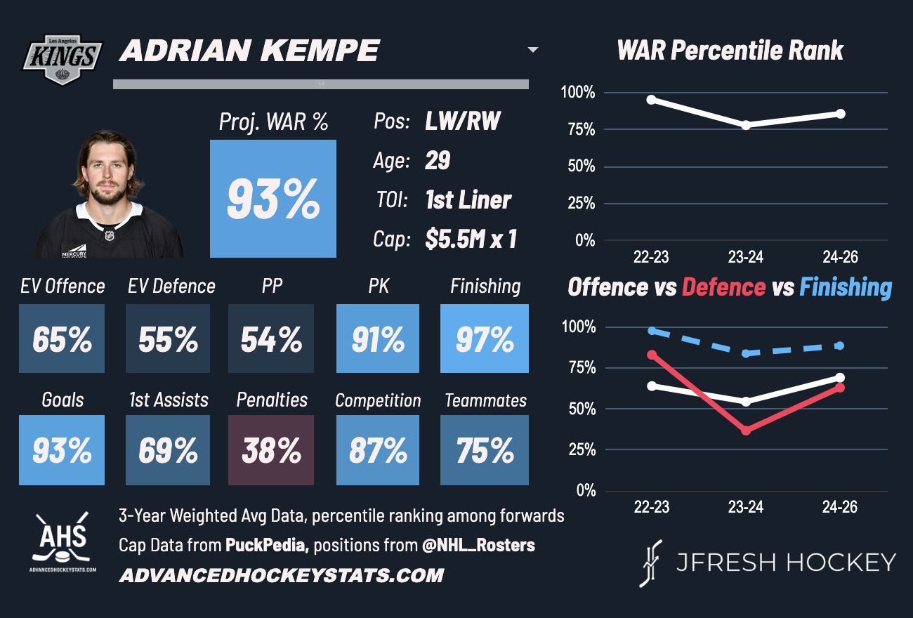 ADRIAN_KEMPE-600df37c497d69bbe3bf520be46030266336222d12cf5f452169eb81142676ab.png